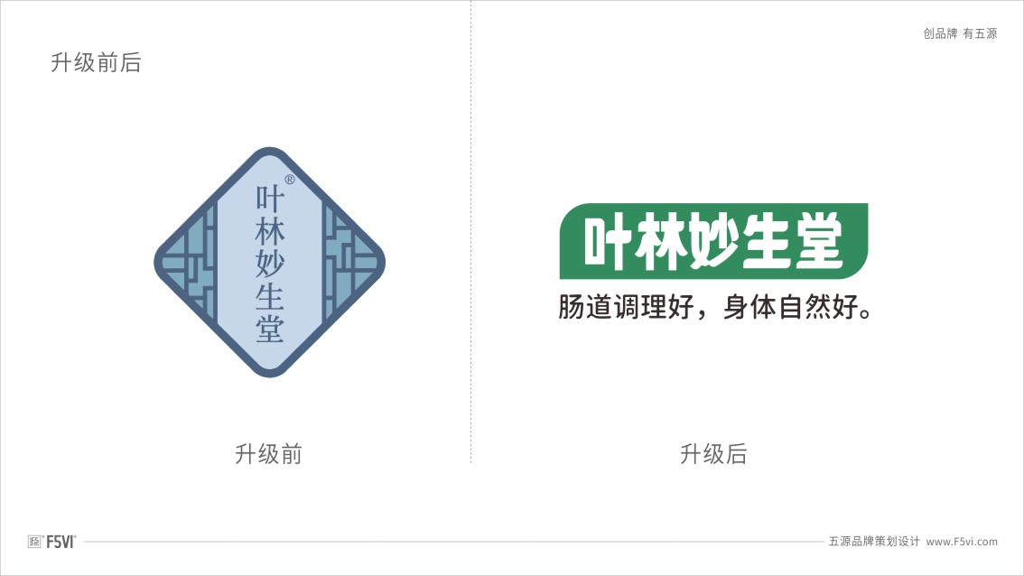 東莞VI設(shè)計(jì),東莞中醫(yī)館VI設(shè)計(jì)